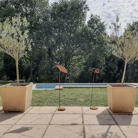 Cosy Holiday In With Private Pool Archignac